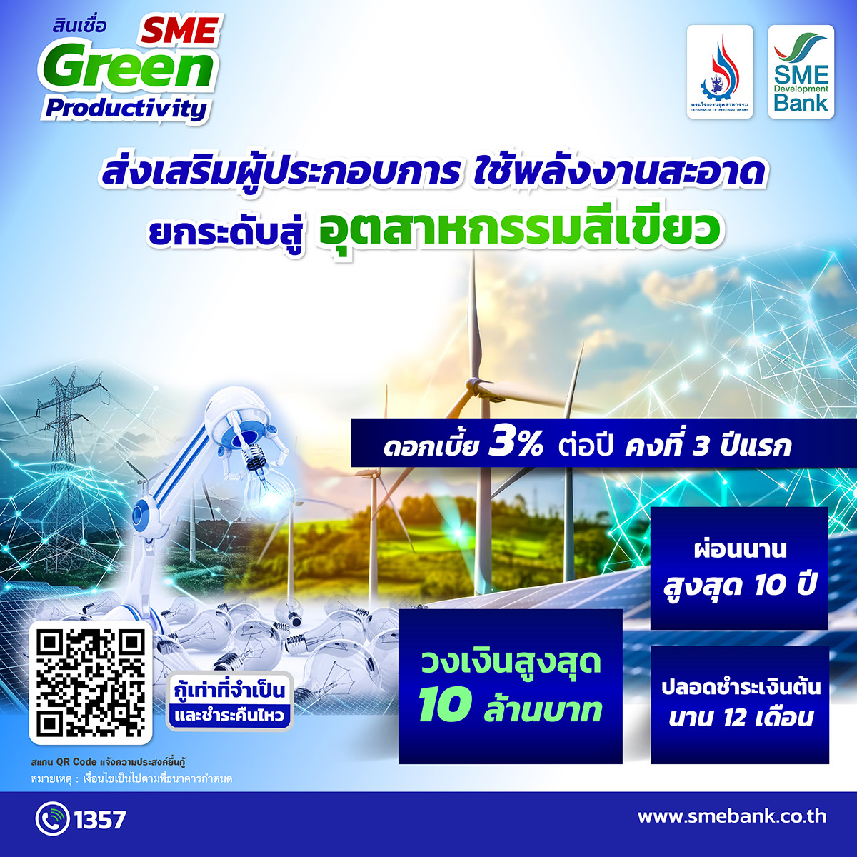 Read more about the article สินเชื่อ SME Green Productivity  ติดปีกธุรกิจเติบโตยั่งยืน