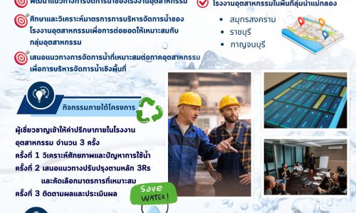 ขอเชิญเข้าร่วมโครงการ เพิ่มประสิทธิภาพระบบการบริหารจัดการน้ำภาคอุตสาหกรรม