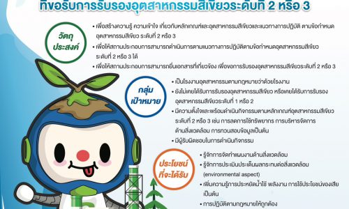 ขอเชิญชวนสถานประกอบการเพื่อยกระดับเป็นอุตสาหกรรมสีเขียวระดับที่ 2 และ 3 ปี 2569 ** สมัครด่วน**